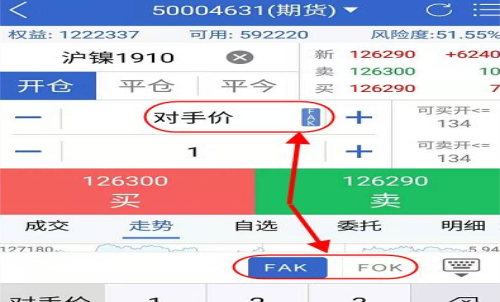 哪些期貨交易所可以使用FOK和FAK指令